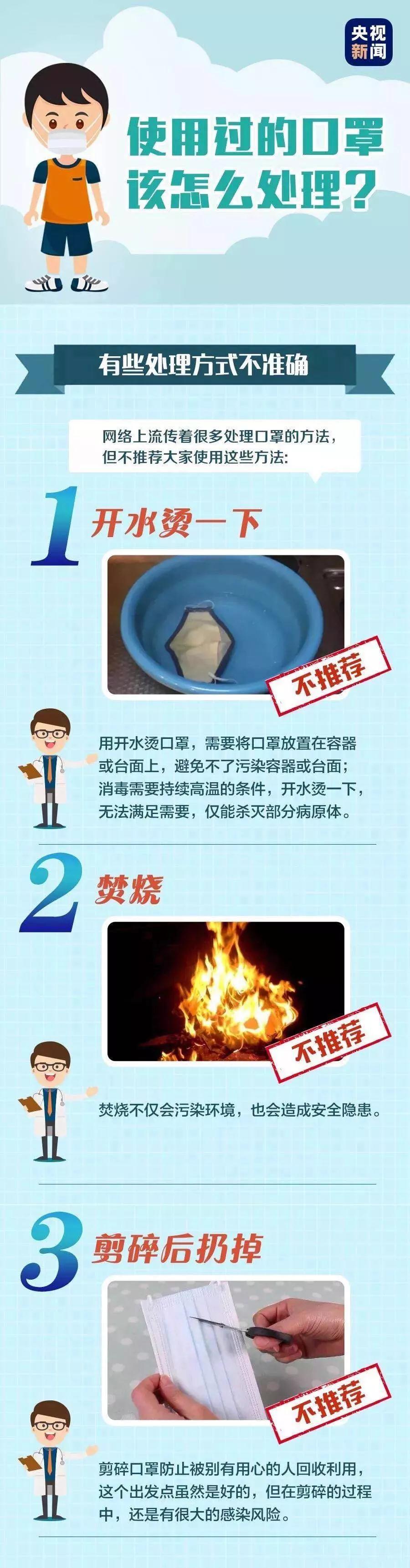 開水燙、焚燒使用過的口罩是否合理？科普來了！