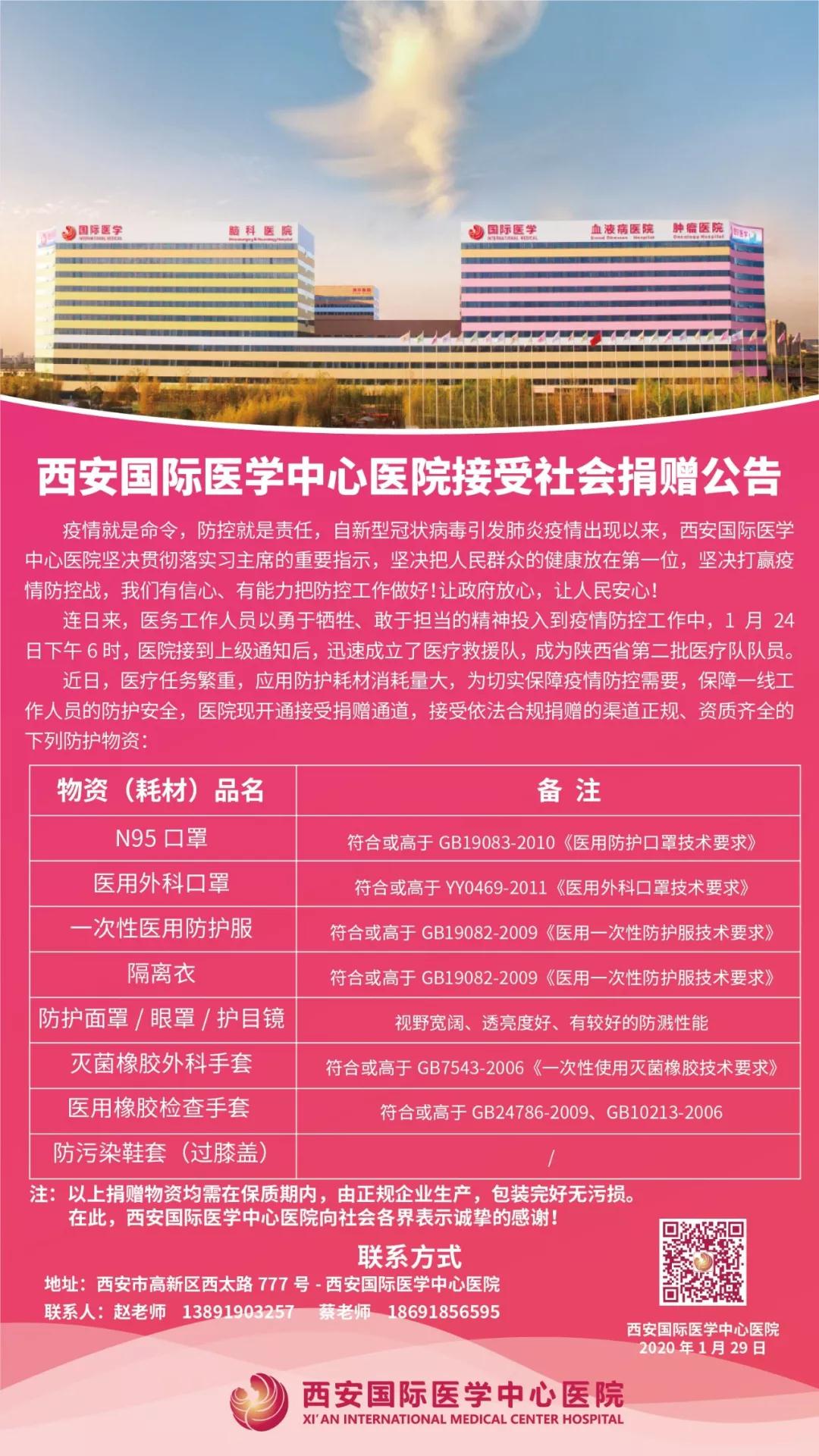 點(diǎn)贊！多家企業(yè)為西安國際醫(yī)學(xué)中心醫(yī)院一線醫(yī)護(hù)人員送愛心