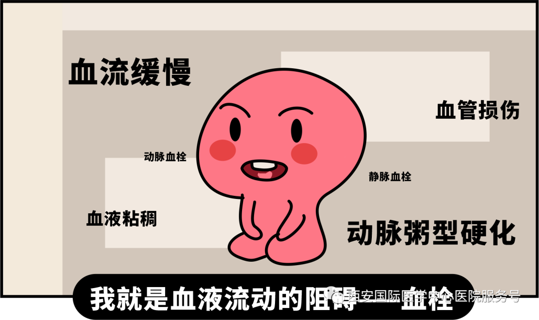 世界血栓日｜打麻將、坐月子、玩手游居然都被這個(gè)“沉默殺手”盯上