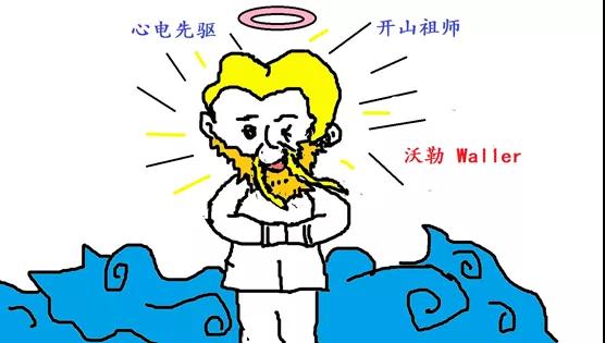 信不信由你，有人通過這個拿諾貝爾醫(yī)學獎