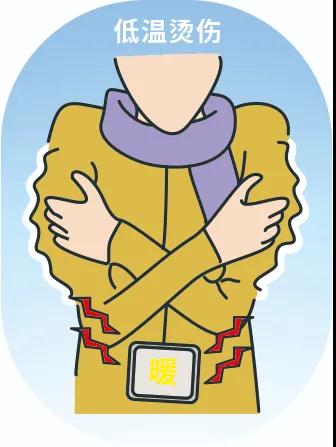 又到低溫燙傷高發(fā)季，這些御寒神器究竟該怎么用？