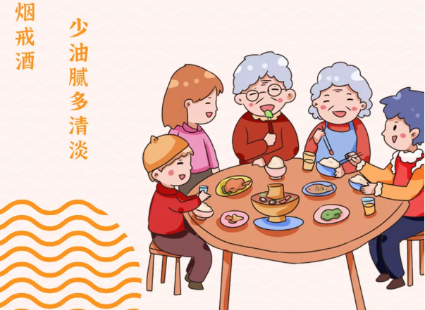 年，咱得這樣過！
