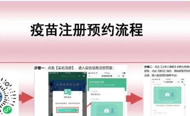 新冠疫苗如何預(yù)約、接種？詳細(xì)流程看這里！